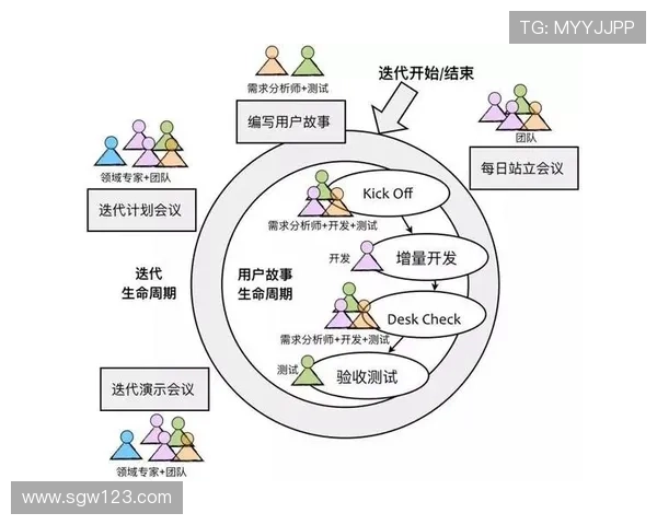 上海网球队战术解析：如何在比赛中运用策略提升胜率与团队协作