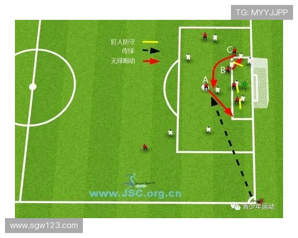 上海足球队选拔赛战术分析与表现评估全面解读
