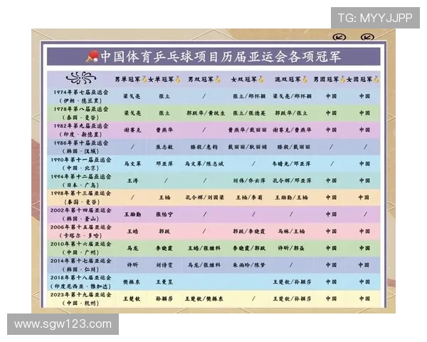 乒乓球专题:深入探讨杭州乒乓球队的团队协作与默契配合之道 乒乓球专题:深入探讨杭州乒乓球队的团队协作与默契配合之道