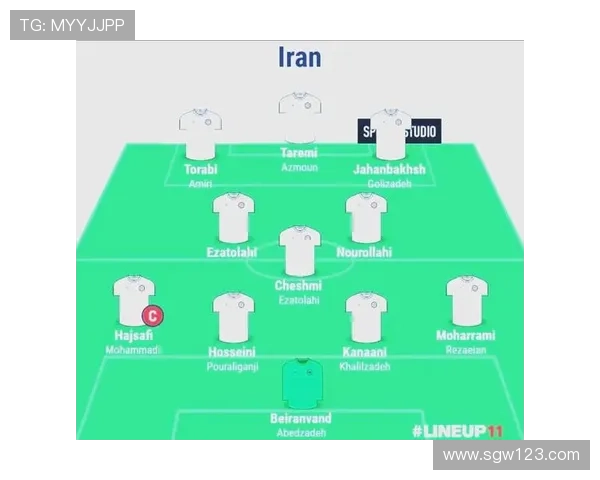 伊朗足球队挑战英格兰明星阵容展现激情对决与精彩瞬间 伊朗足球队挑战英格兰明星阵容展现激情对决与精彩瞬间