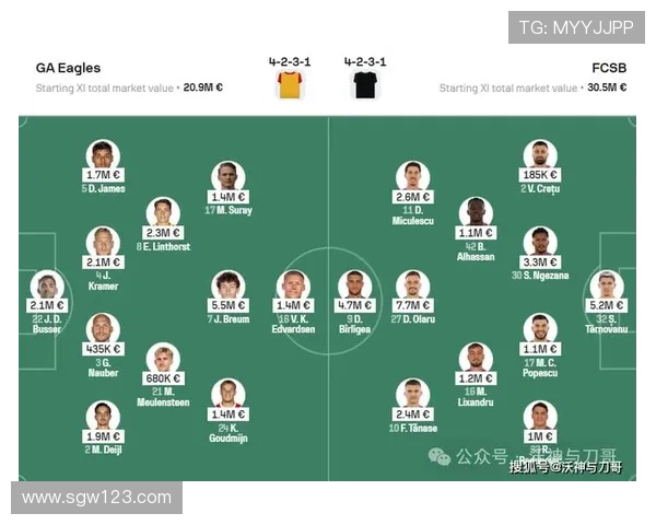 值得投资的足球明星推荐及其潜力分析