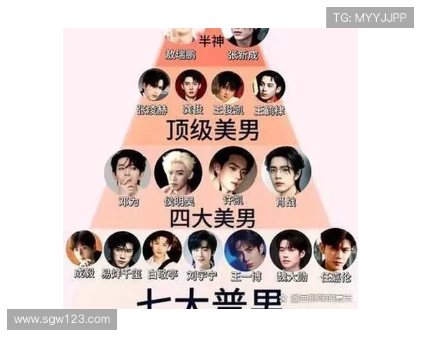 亚洲足球巨星排行榜揭晓谁将成为新一代超级明星 亚洲足球巨星排行榜揭晓谁将成为新一代超级明星