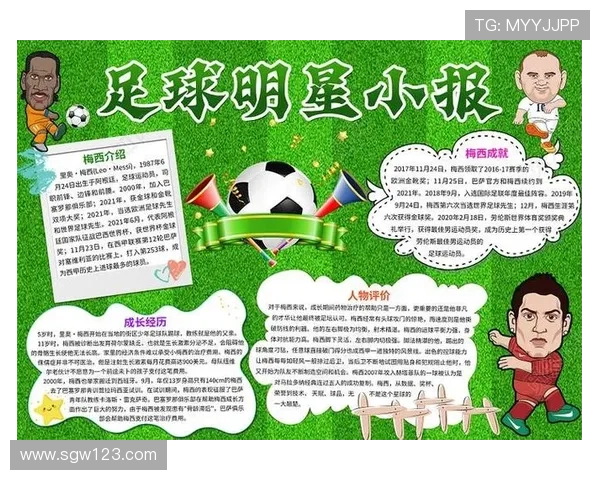 全球足球明星风采展示与详细介绍带图片解析
